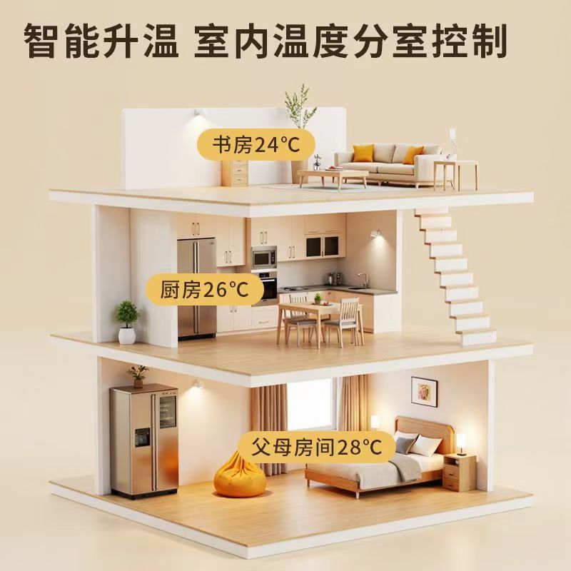 准格尔旗 石墨烯电地暖公司哪家好？户型适配方案指南